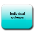 Individualsoftware