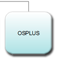 OSPLUS